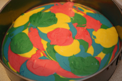 Thermomix Regenbogenkuchen Farben in Springform